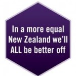 In a more equal NZ small